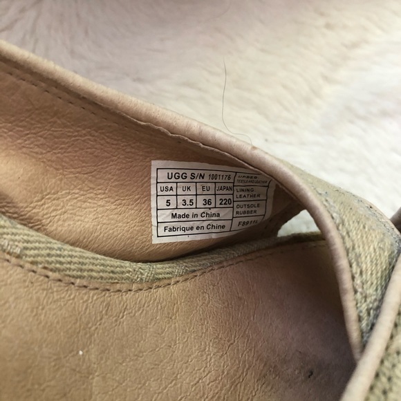 UGG Sandal Wedges - Picture 7 of 9